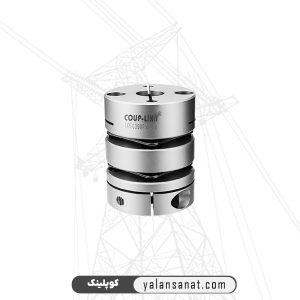 کوپلینک